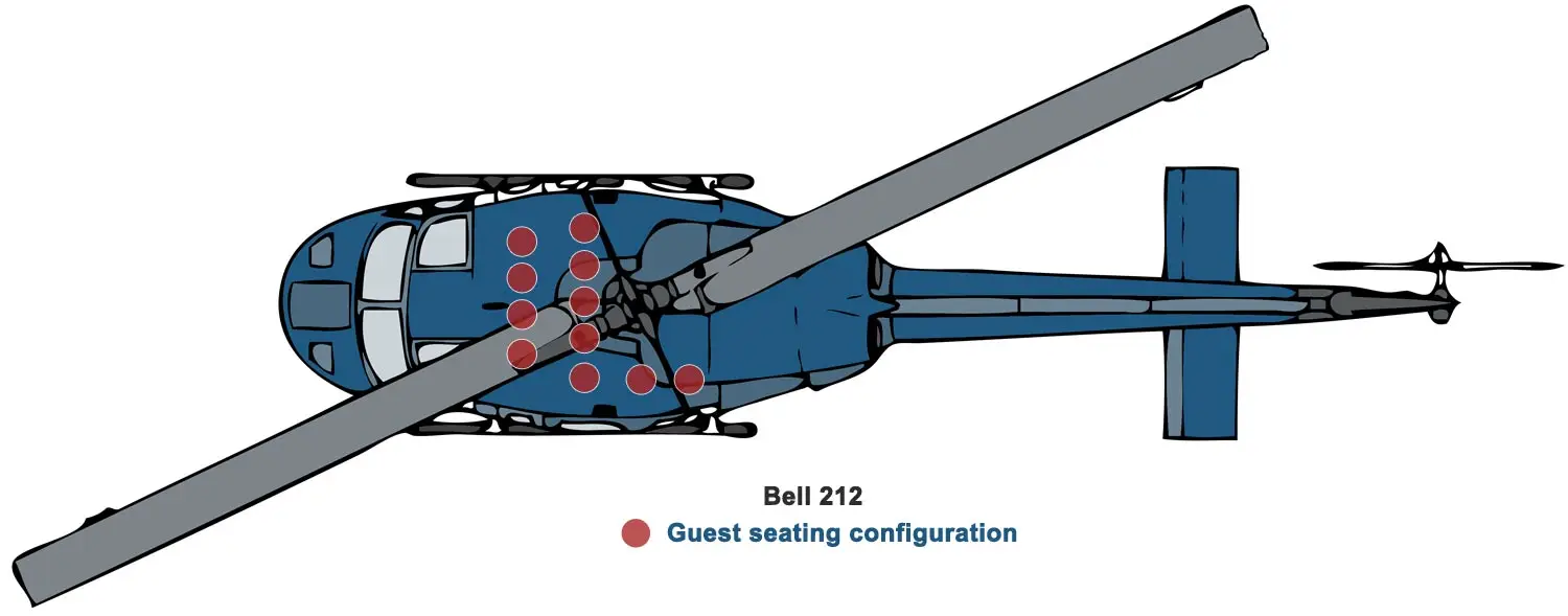 Bell 212